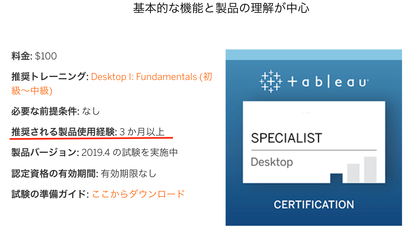 Desktop-Specialist Exam Materials