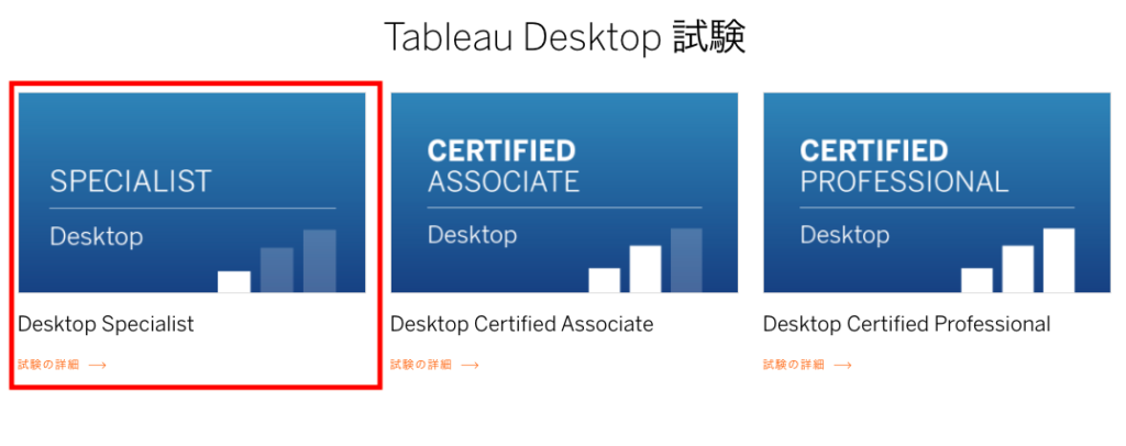 Tableau Desktop Specialist資格を取得した話 ｜ テリーブログ